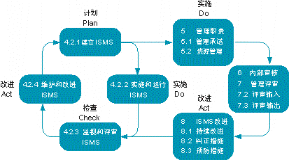 &#38886;&#24503;&#32593;&#31449;&#45;&#65288;&#20013;&#22269;&#65289;&#26377;&#38480;&#36131;&#20219;&#38886;&#24503;&#32593;&#31449;